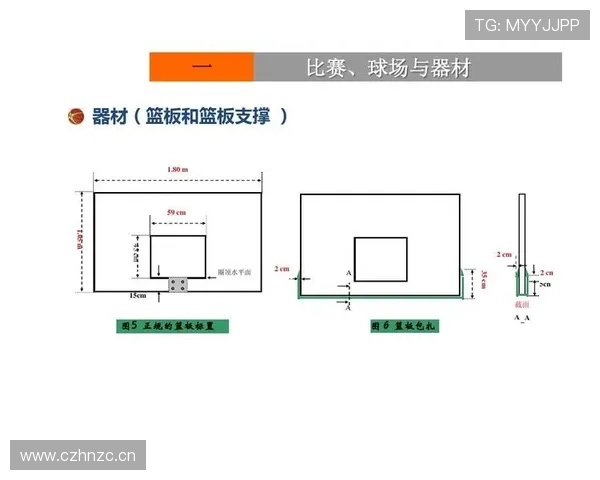 深入解析篮球抢篮板犯规判定的具体规则
