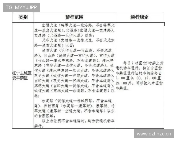 限制区规则是怎么判定的？一文看懂禁区3秒违例