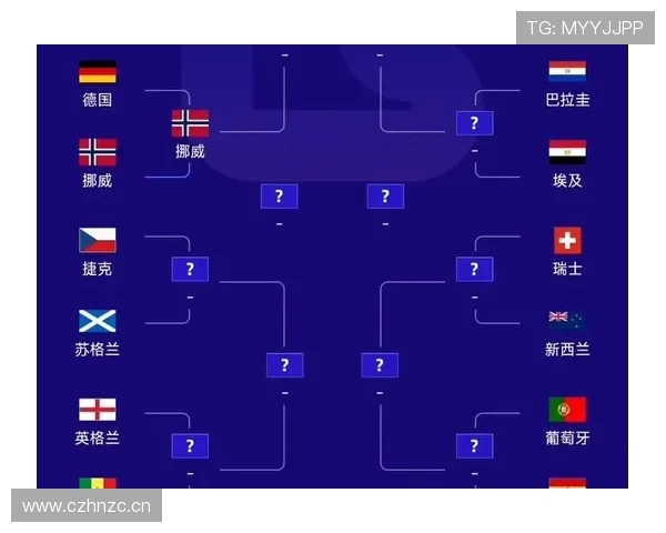 巴拿马队能否晋级2026美加墨世界杯?出线形势与阵容前景分析 巴拿马队能否晋级2026美加墨世界杯?出线形势与阵容前景分析